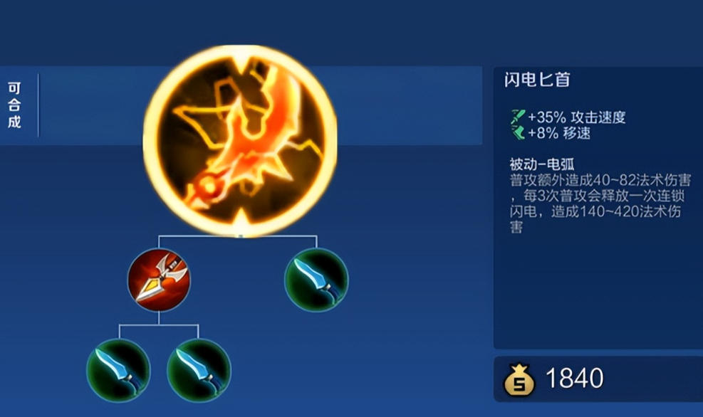 王者荣耀打坦克出装技巧是什么 王者荣耀打坦克出装技巧是什么