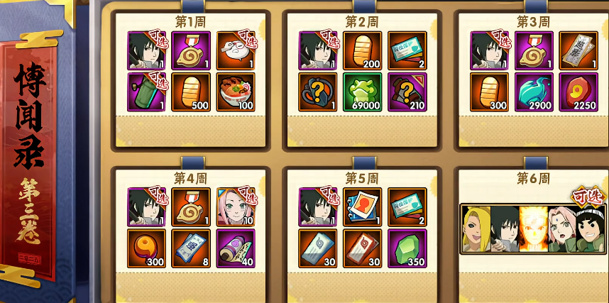 火影忍者手游怎么有金币