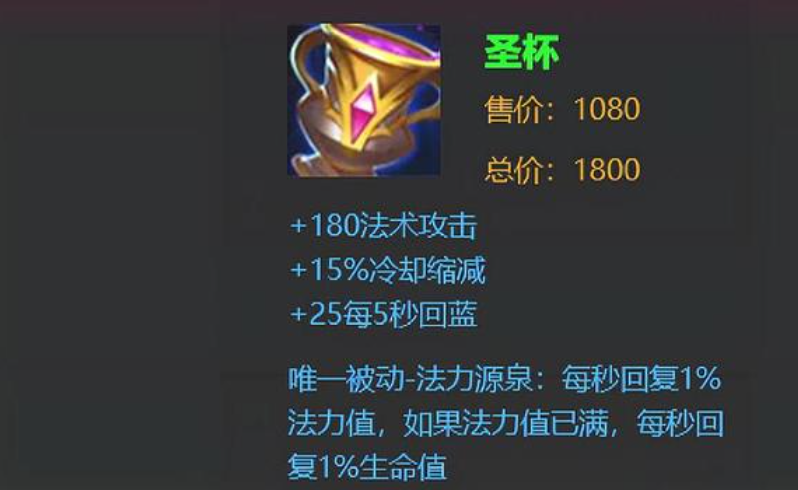 王者荣耀中路墨子出装及铭文怎么出