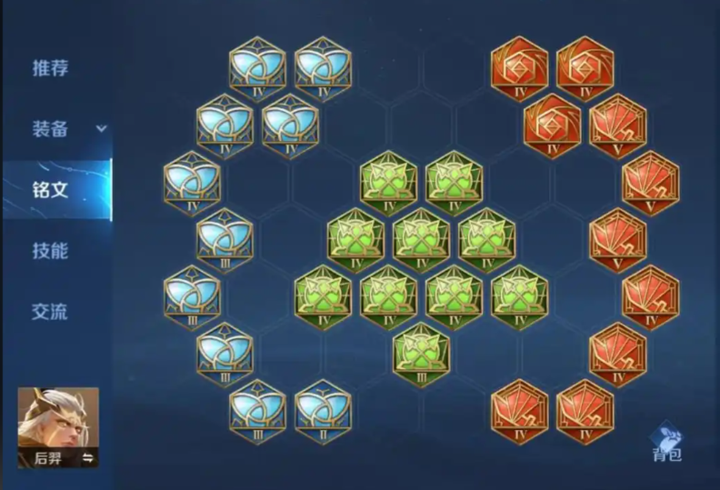 王者荣耀后羿怎么搭配铭文出装