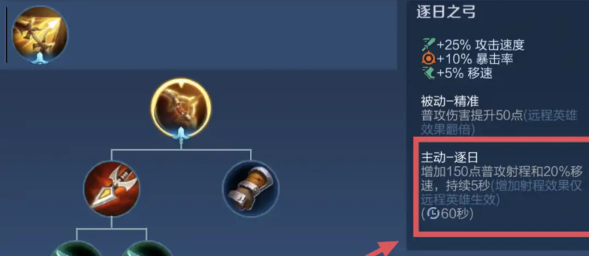 王者荣耀后羿怎么搭配铭文出装