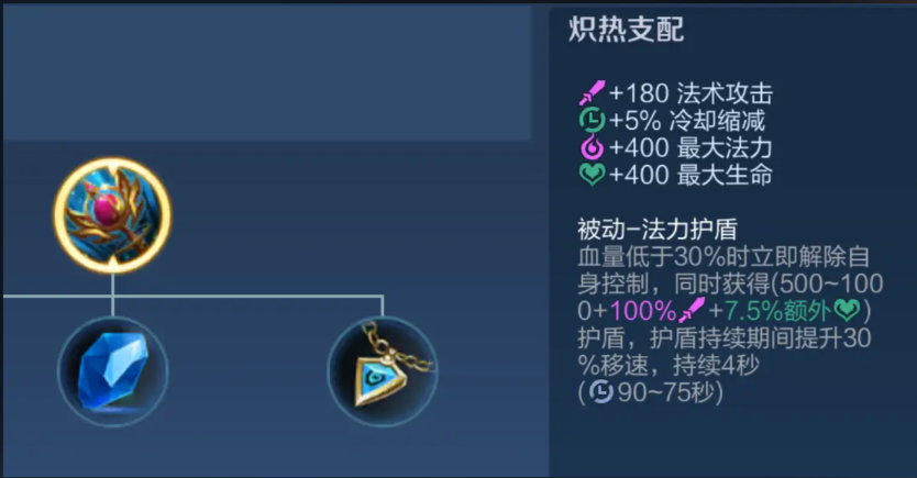 王者荣耀安琪拉最强出装铭文怎么出