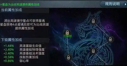 乱斗西游2星盘怎么获得