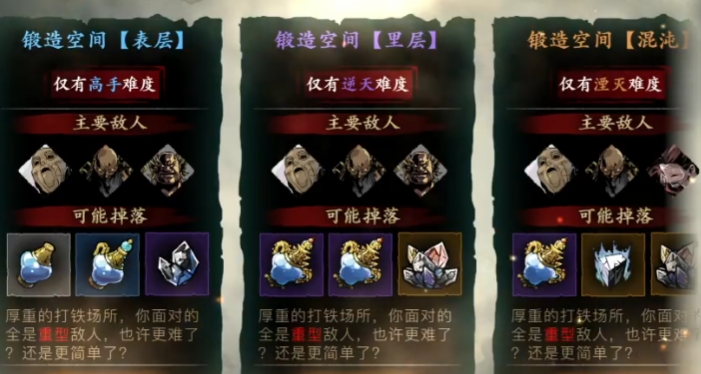 影之刃3每天的体力怎么用