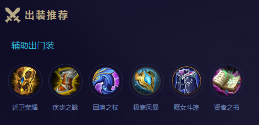 王者荣耀杨玉环铭文出装是什么