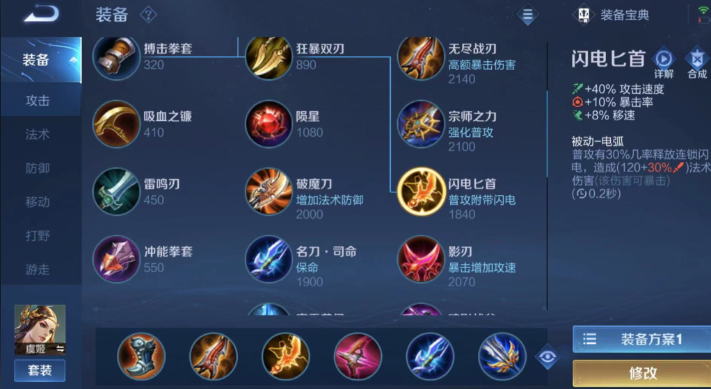 王者荣耀下路虞姬怎么出装