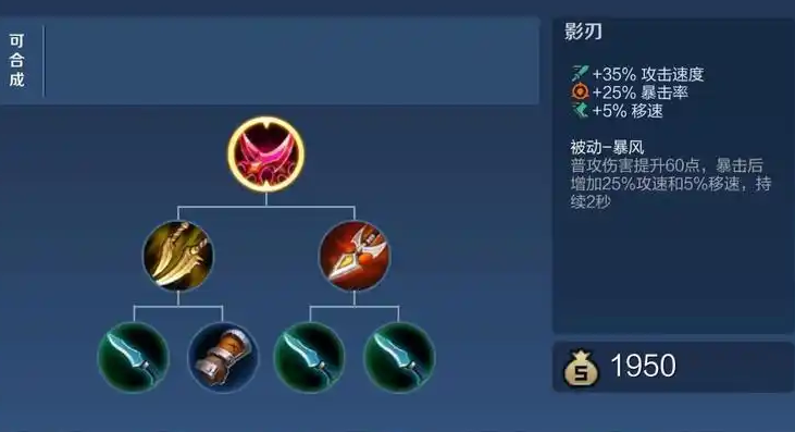 王者荣耀影刃出装和铭文怎么搭配