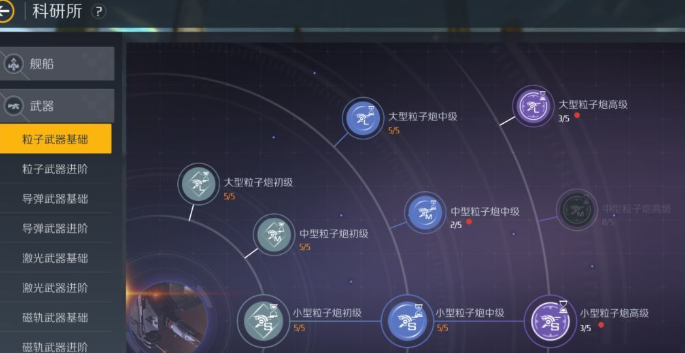 第二银河晨曦选什么职业