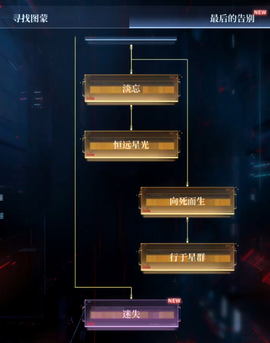 恋与深空自选礼在哪