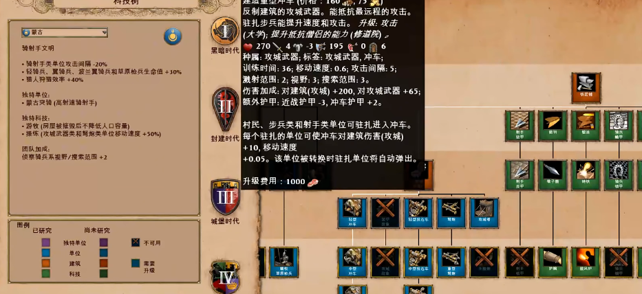 帝国时代2怎么克制蒙古