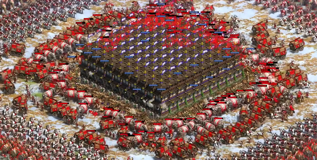 帝国时代2箭塔放什么兵种 帝国时代2箭塔放什么兵种