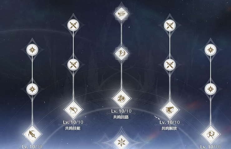 鸣潮天赋怎么提升