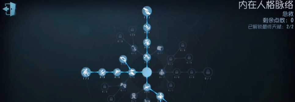 第五人格旁观者天赋有什么用