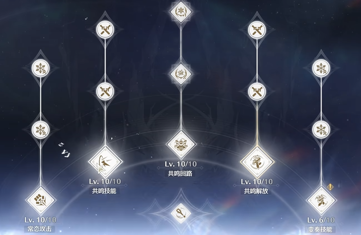 鸣潮天赋怎么提升