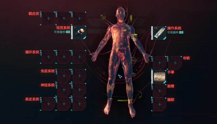 赛博朋克2077走什么流派