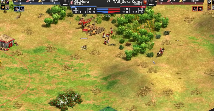 帝国时代2轻骑兵最厉害的国家是哪个