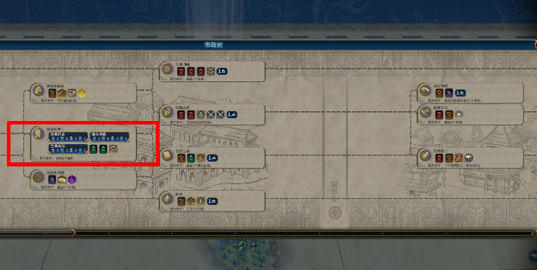 文明6怎么提升每回合金币 文明6怎么提升每回合金币