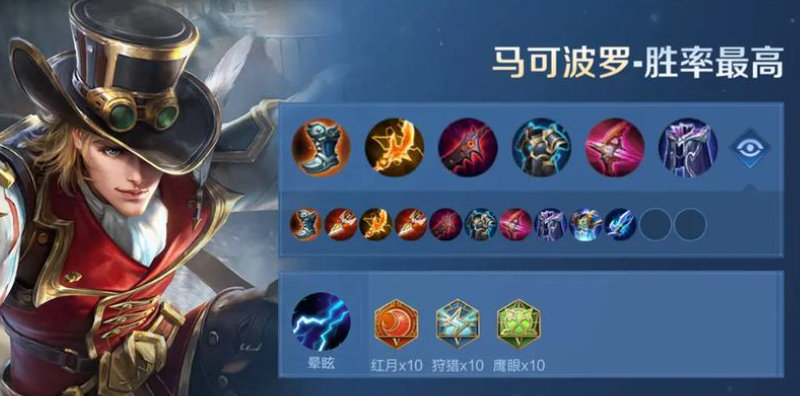 王者荣耀马可新赛季出什么装