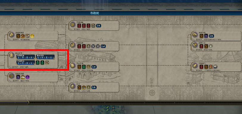文明6怎么在雨林建伐木场 文明6怎么在雨林建伐木场